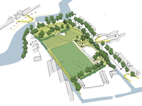 Overzicht in vogelvlucht van projectlocatie.