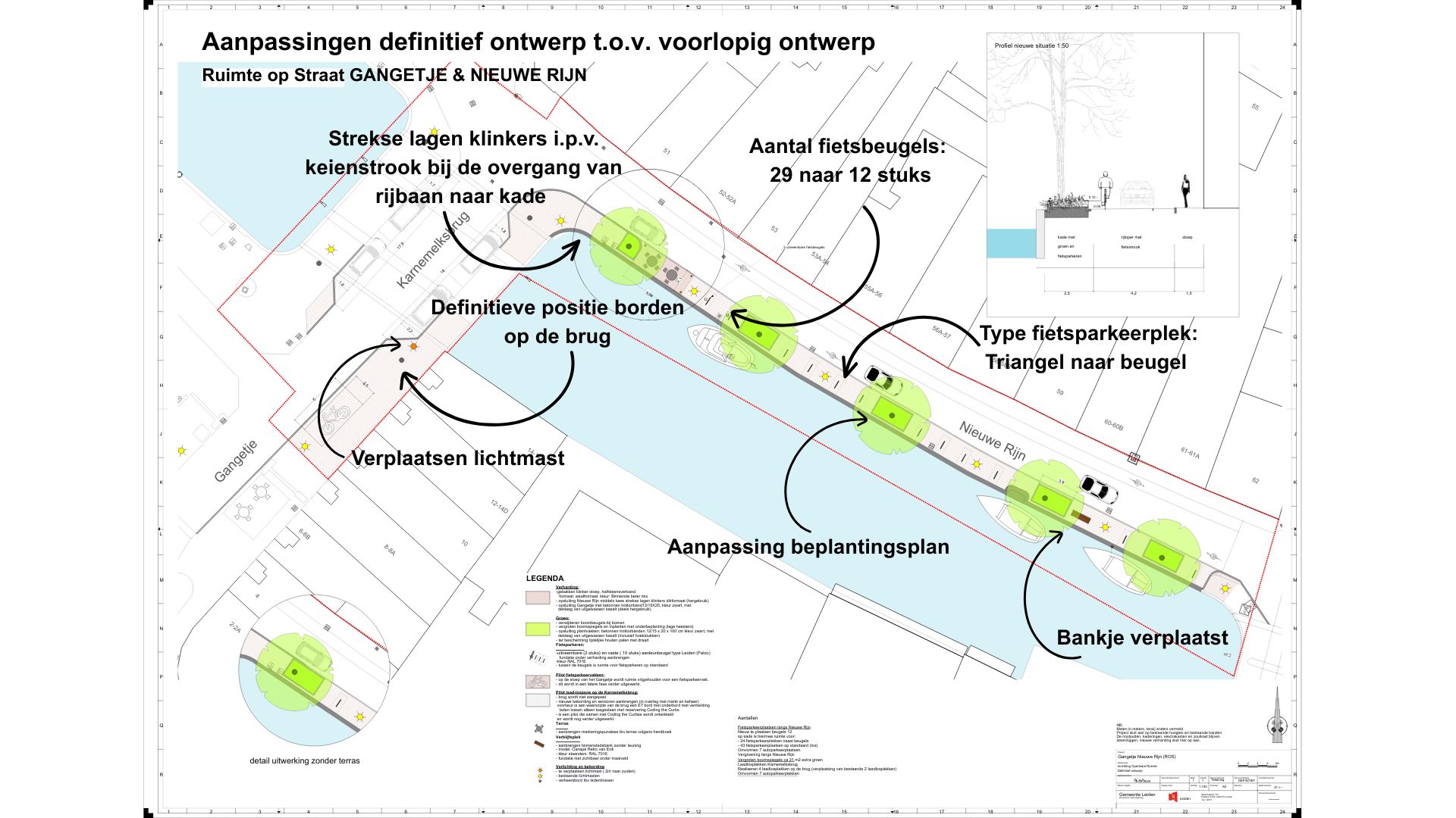 Aanpassingen definitief ontwerp t.o.v. voorlopig ontwerp