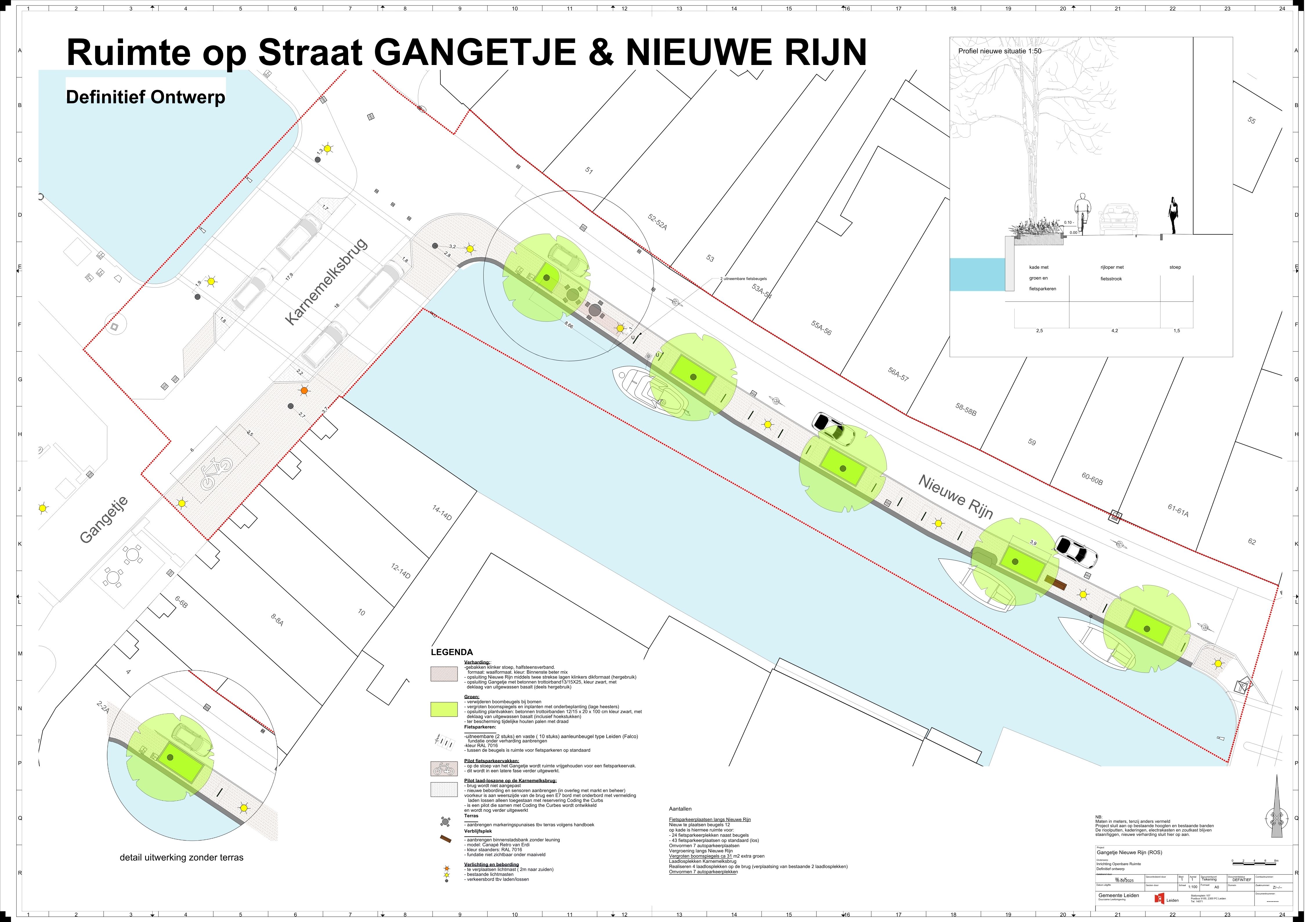 Definitief Ontwerp