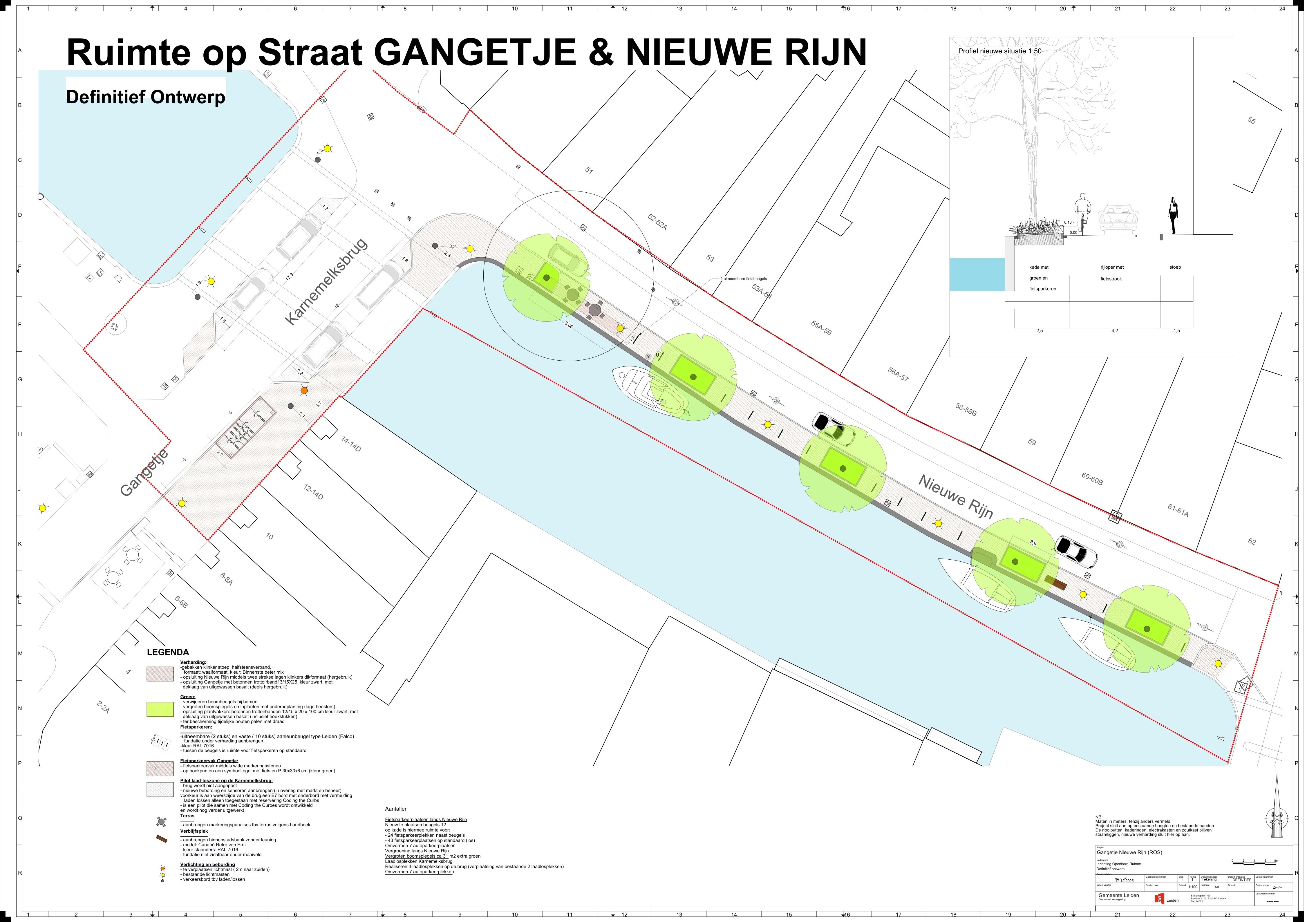 Definitieve ontwerp 