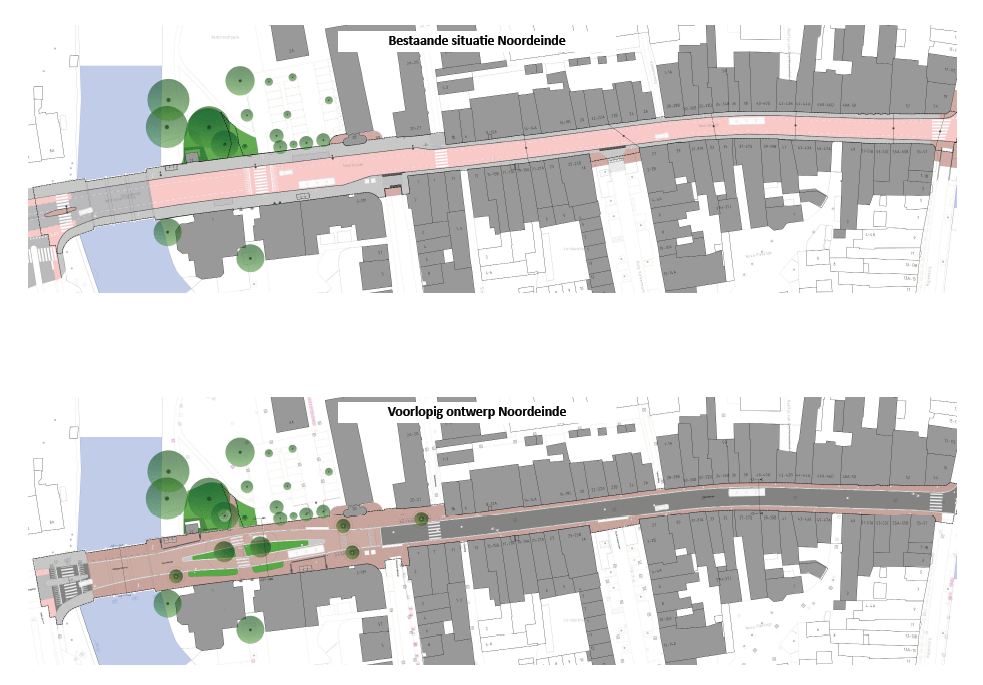 Huidige situatie en het voorlopig ontwerp: